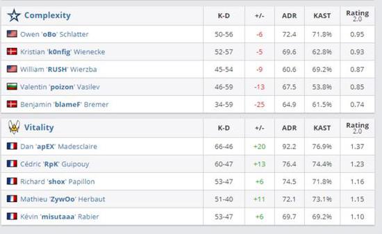 永劫无间全新表情动作上线引发热议