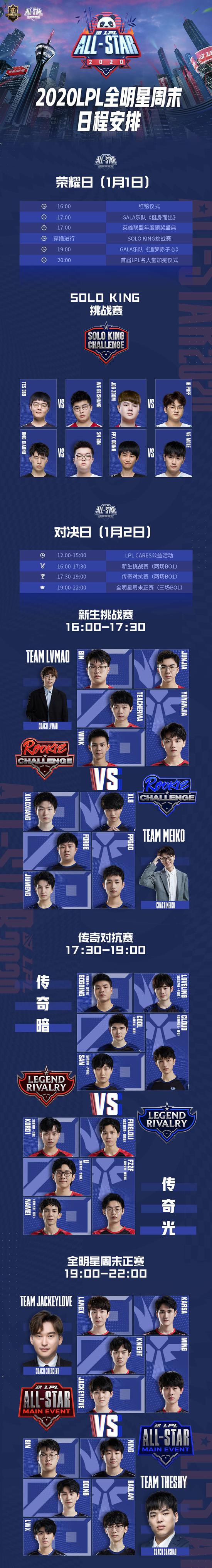 成都战队徐必成荣获电竞世界杯FMVP KPL梦之队夺冠