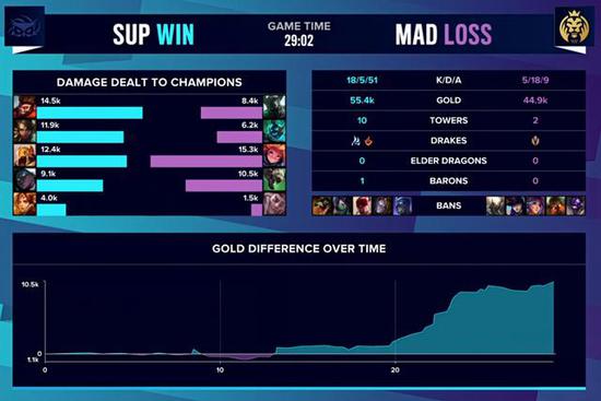 风暴英雄全新机甲风暴主题皮肤震撼上线