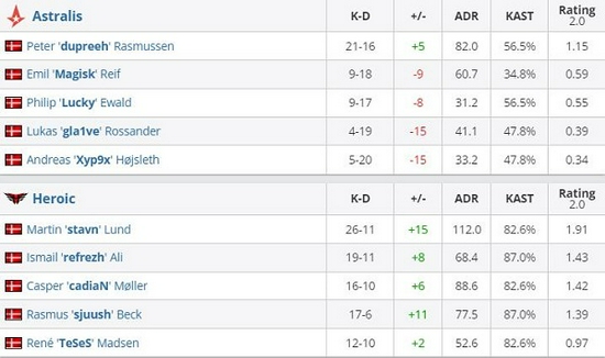 女子赛创新突破彰显女性力量的无限可能